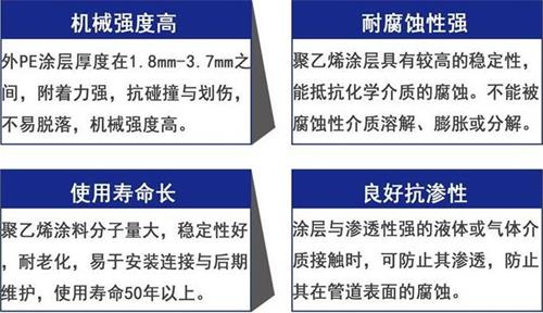 临高3pe防腐钢管厂家性能优势